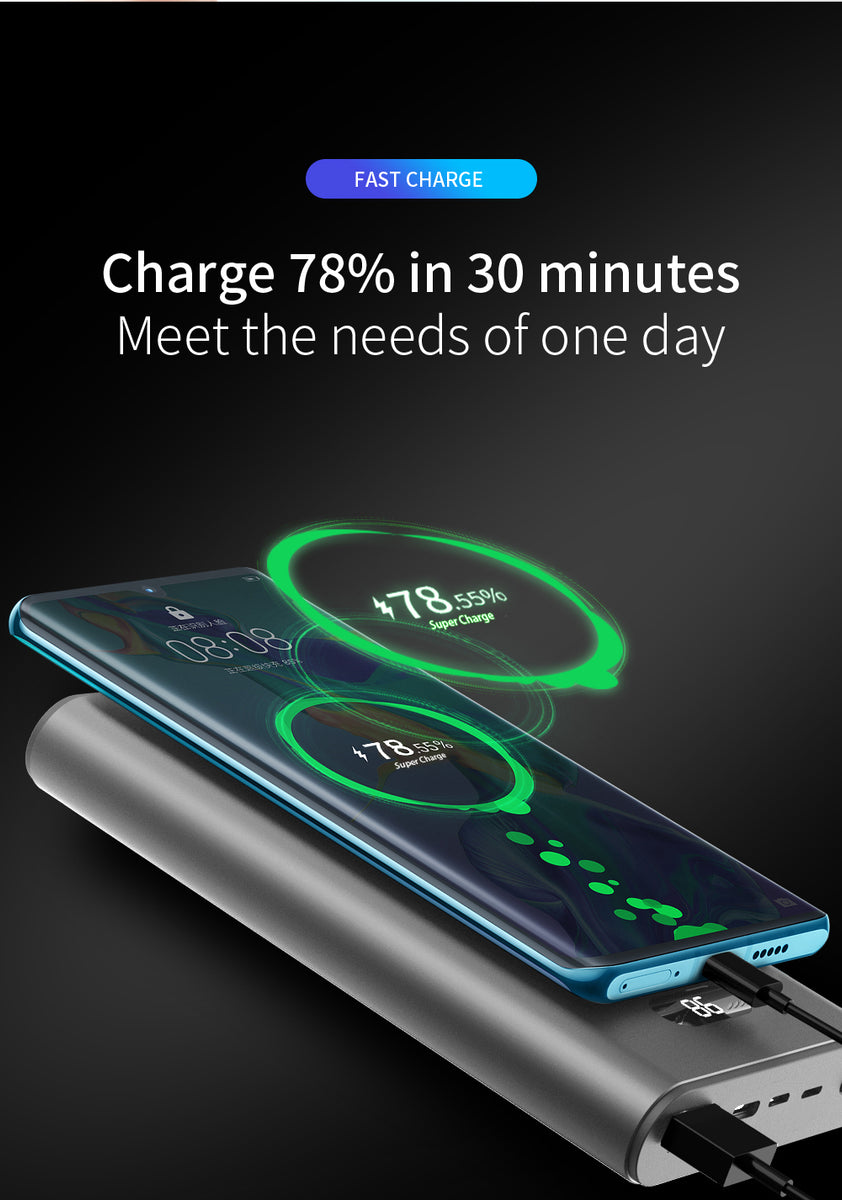 Technoamp 10000mAh All in One Fast Charge Power Bank Dash VOOC Super C