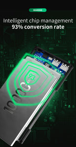 Technoamp 10000mAh All in One Fast Charge Power Bank Dash VOOC Super Charge QC 3.0 USB C PD PBAO10