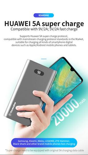 Technoamp 20000mAh All in One Fast Charge Power Bank Dash VOOC Super Charge QC 3.0 USB C PD PBAO20