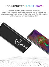 Load image into Gallery viewer, Technoamp SuperCharge Power Bank 22.5W  20000mAh 5V4.5A PBSC20