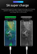Load image into Gallery viewer, Technoamp 20000mAh All in One Fast Charge Power Bank Dash VOOC Super Charge QC 3.0 USB C PD PBAO20