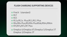 Load image into Gallery viewer, Technoamp 10000mAh All in One Fast Charge Power Bank Dash VOOC Super Charge QC 3.0 USB C PD PBAO10