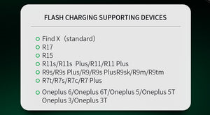 Technoamp 10000mAh All in One Fast Charge Power Bank Dash VOOC Super Charge QC 3.0 USB C PD PBAO10