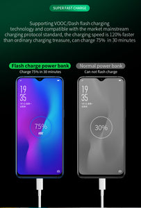 Technoamp 10000mAh All in One Fast Charge Power Bank Dash VOOC Super Charge QC 3.0 USB C PD PBAO10