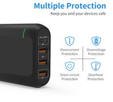 Load image into Gallery viewer, Technoamp 66W USB C PD3.0 PPS 60W Quick Charge 4.0 &amp; 3Port Quick Charge 3.0 WCTC66