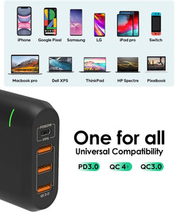 Technoamp 66W USB C PD3.0 PPS 60W Quick Charge 4.0 & 3Port Quick Charge 3.0 WCTC66