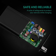 Load image into Gallery viewer, Technoamp 48W USB C PD3.0 PPS 30W Quick Charge 4.0 &amp; 2 Port Quick Charge 3.0 WCTC48