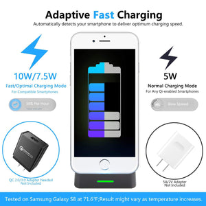 TechnoAmp Fast Wireless Charger w/ Cooling Fan 10W 7.5W QC3.0 Fast wireless charging