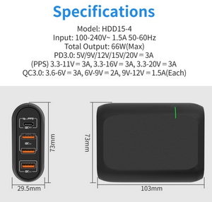 Technoamp 66W USB C PD3.0 PPS 60W Quick Charge 4.0 & 3Port Quick Charge 3.0 WCTC66