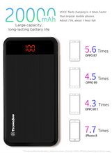 Load image into Gallery viewer, Technoamp VOOC/DASH Charging Power Bank 20000mAh 5V4A PBVC20