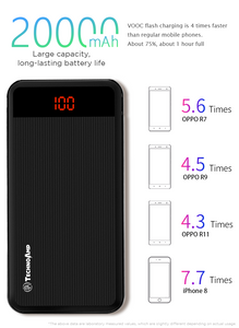 Technoamp VOOC/DASH Charging Power Bank 20000mAh 5V4A PBVC20