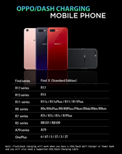 Load image into Gallery viewer, Technoamp VOOC/DASH Charging Power Bank 20000mAh 5V4A PBVC20