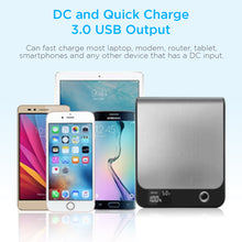 Load image into Gallery viewer, Technoamp 31800mAh  Laptop Power Bank 24/20/16/9/5V 4.5A QC3.0/ Huawei FCP PBLT30