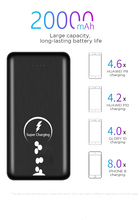 Load image into Gallery viewer, Technoamp SuperCharge Power Bank 22.5W  20000mAh 5V4.5A PBSC20