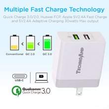 Load image into Gallery viewer, TechnoAmp WC2QC3  2 port Quick charge 3.0huawei fcp and 5v2.4a adaptive charging wall charger
