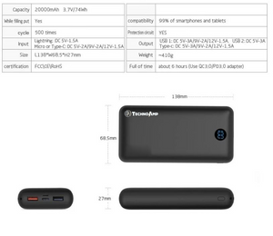 Technoamp 20000mAh PDQC20 PowerBank Quick Charge 3.0 USB C PD 3.0 18w Power Delivery power bank