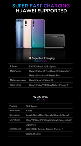 Technoamp SuperCharge Power Bank 22.5W  20000mAh 5V4.5A PBSC20