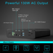 Load image into Gallery viewer, Technoamp 64000mAh AC Power Bank 220V 50hz 130W AC Outlet Portable Laptop Charger USB C PD 36w