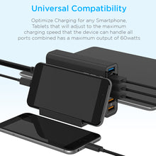 Load image into Gallery viewer, Technoamp WC6QC3 6 port 2 Quick charge 3.0 and 4 5v2.4a 60watts Charging Station