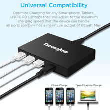 Load image into Gallery viewer, Technoamp WC4QPD 4 port 3 Quick charge 3.0/ Huawei FCP and 1 USB PD 45watts