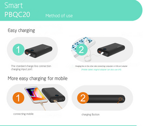Technoamp 20000mAh PDQC20 PowerBank Quick Charge 3.0 USB C PD 3.0 18w Power Delivery power bank